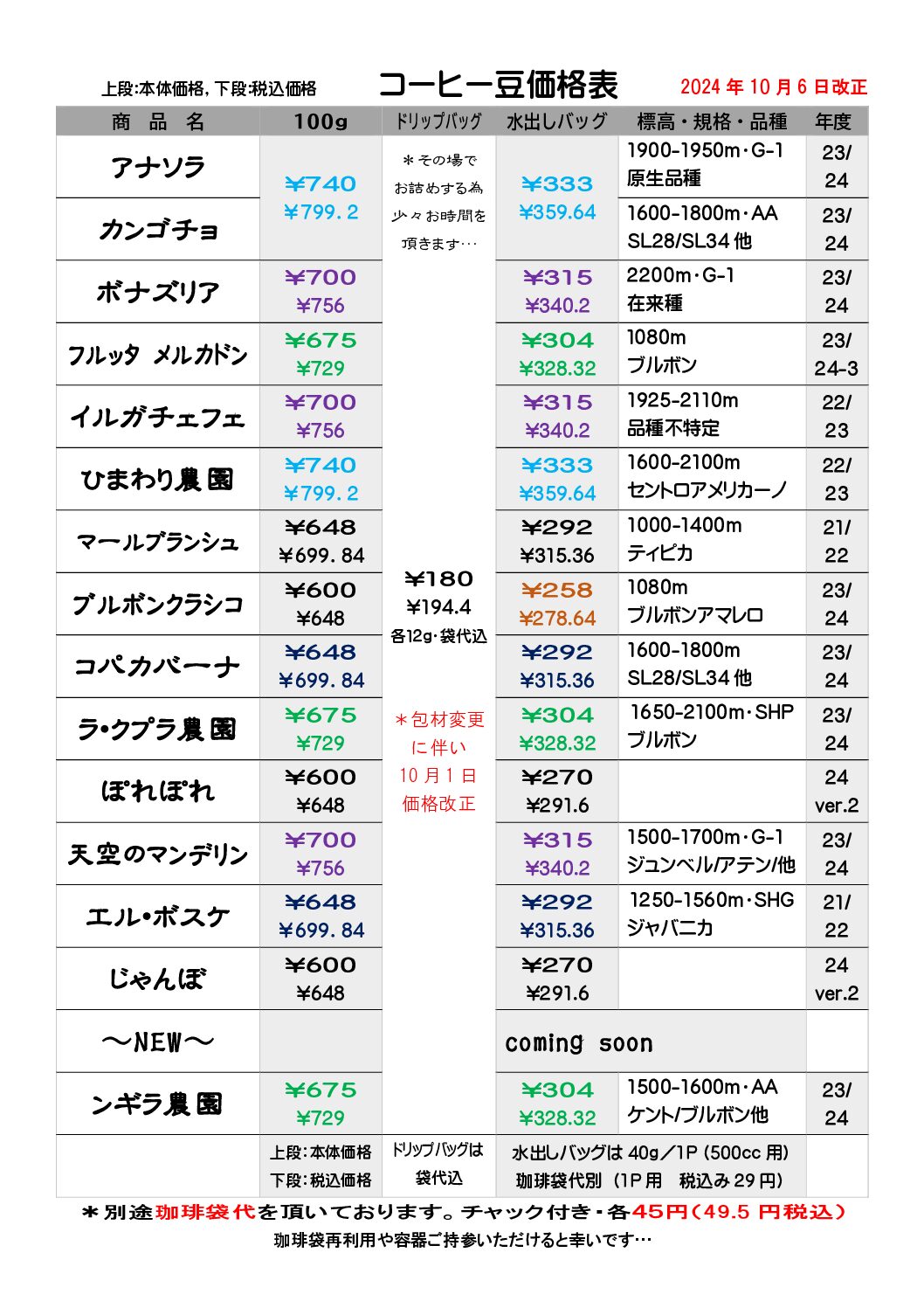 PLR-HCP23