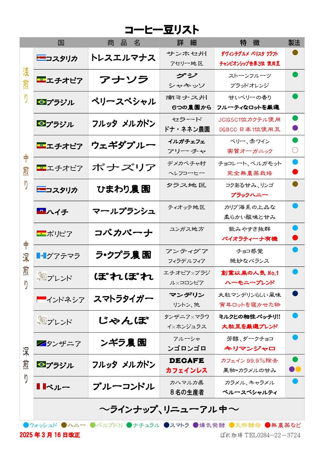 PBC25