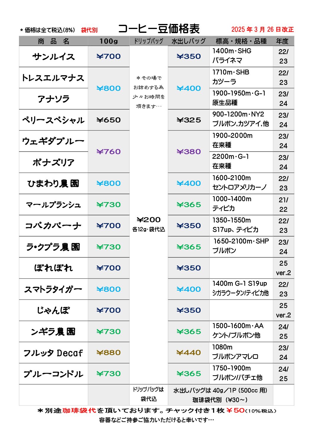 PBC25