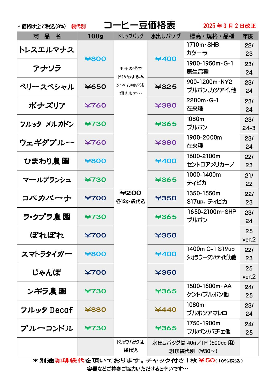KBT23
