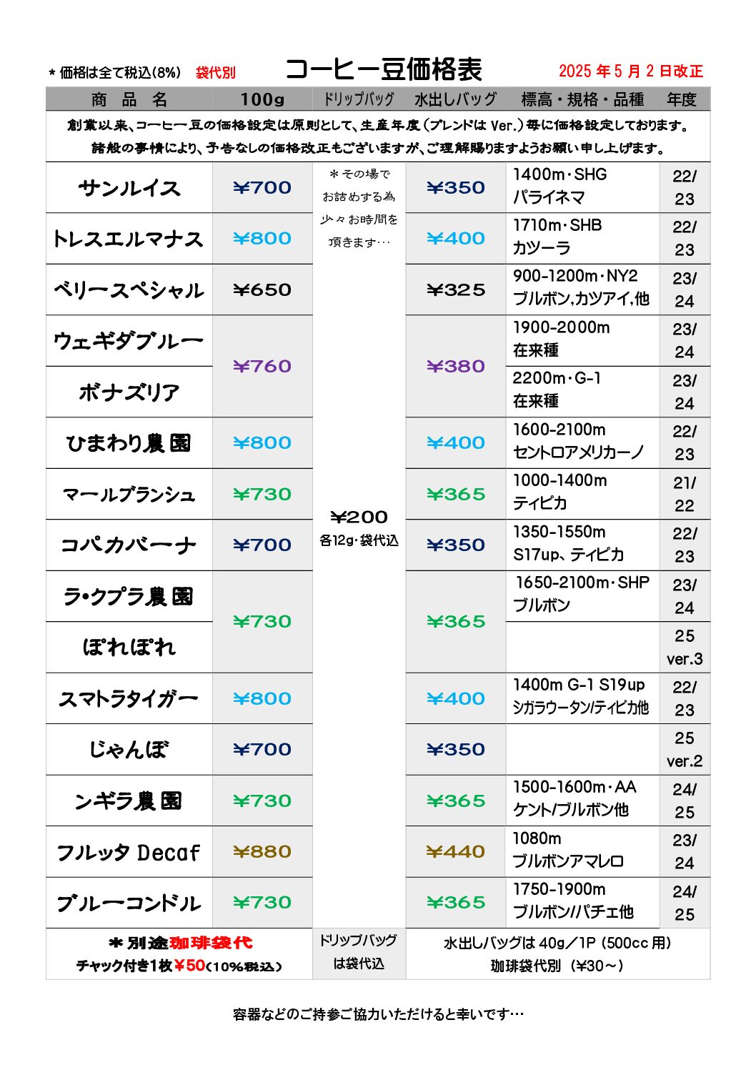 KBT22