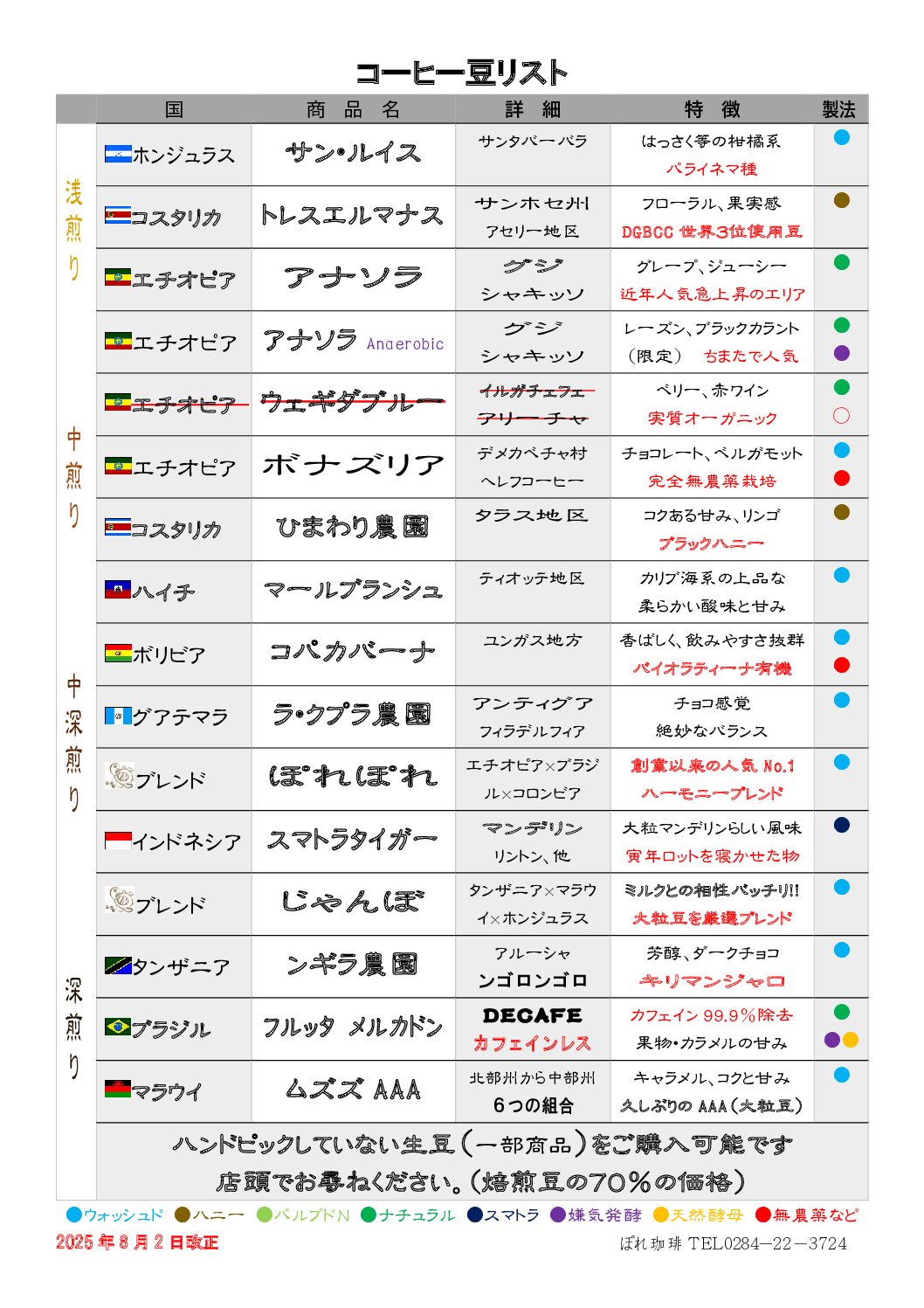 peru_cafe_uchunari_drip